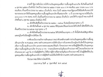 Read more about the article ประกาศเทศบาลตำบลหนองควาย เรื่อง รายชื่อผู้มีสิทธิ์รับเงินอุดหนุนเพื่อการเลี้ยงดูเด็กแรกเกิดประจำเดือนกุมภาพันธ์ 2565 ครั้งที่ 1