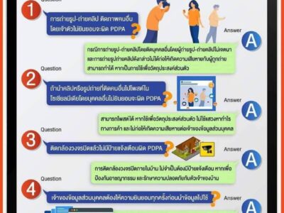 Read more about the article พระราชบัญญัติคุ้มครองข้อมูลส่วนบุคคล 2562