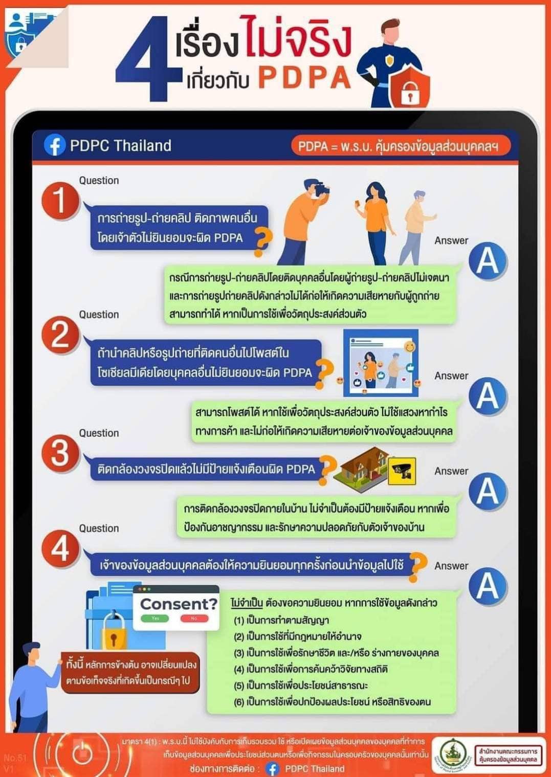 Read more about the article พระราชบัญญัติคุ้มครองข้อมูลส่วนบุคคล 2562