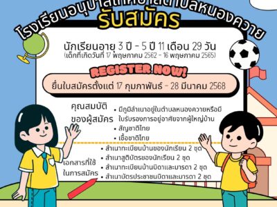 Read more about the article ประกาศรับสมัครนักเรียน ศูนย์พัฒนาเด็กเล็กเทศบาลตำบลหนองควาย และ โรงเรียนอนุบาลเทศบาลตำบลหนองควาย