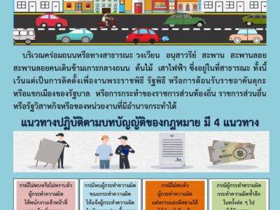 Read more about the article ข่าวประชาสัมพันธ์ การติดตั้งป้ายโฆษณาบนที่สาธารณะ #ผิดกฎหมาย