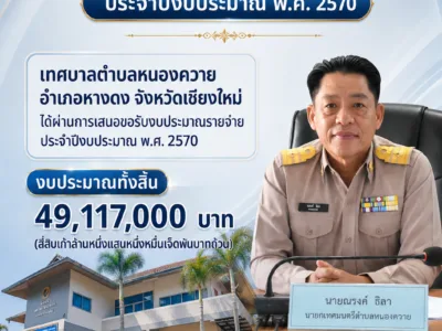 Read more about the article ผลการประชุมชี้แจงกับคณะกรรมาธิการวิสามัญ พิจารณาร่างพระราชบัญญัติงบประมาณรายจ่าย พ.ศ. 2570